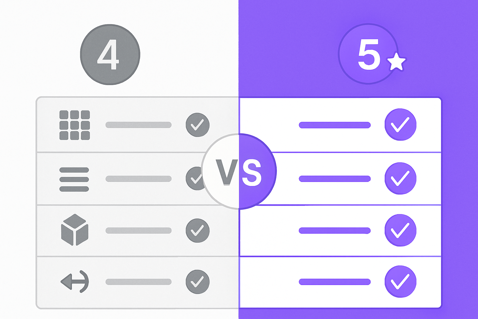 Bootstrap WordPress Temalar: Artıları, Eksileri ve Seçim Kriterleri Bootstrap 4 Ve Bootstrap 5 Karşılaştırması Wordpress Tema Seçimi