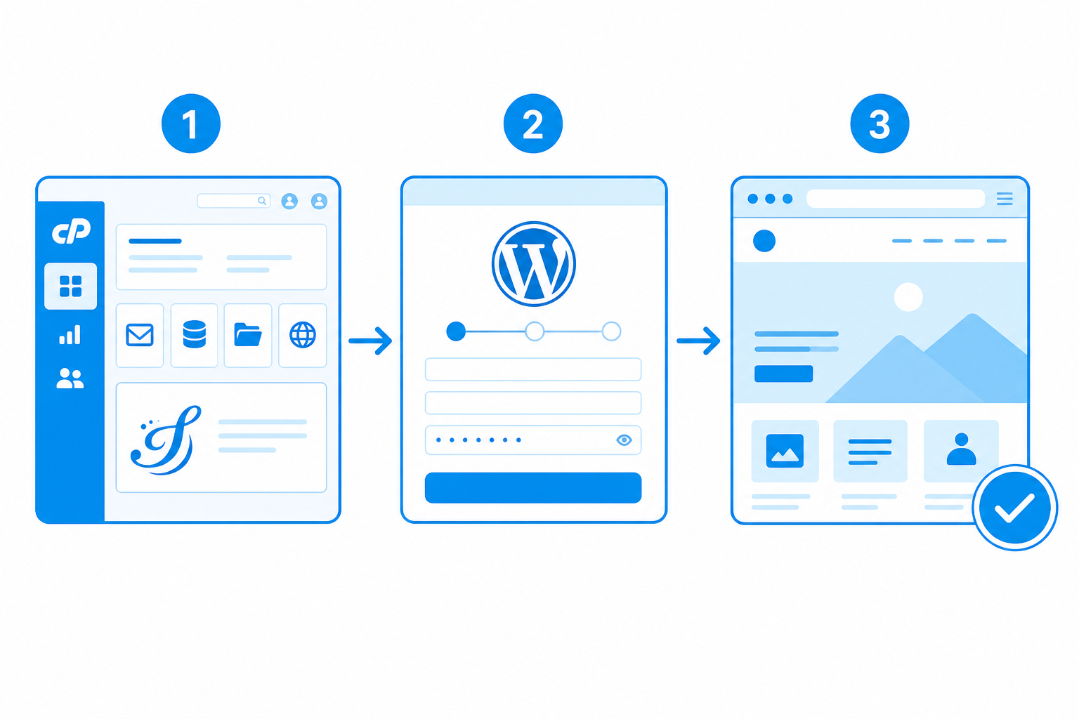 WordPress Kurulumu: Başlangıç İçin Adım Adım Yol Haritası Softaculous Wordpress Otomatik Kurulum Adımları