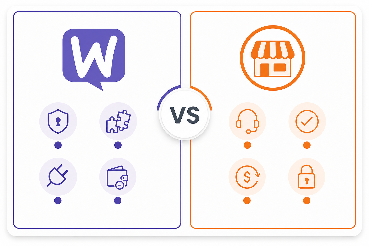 WordPress E-Ticaret Sitesi Kurma Rehberi Woocommerce Ve Yerli E-Ticaret Platform Karşılaştırması