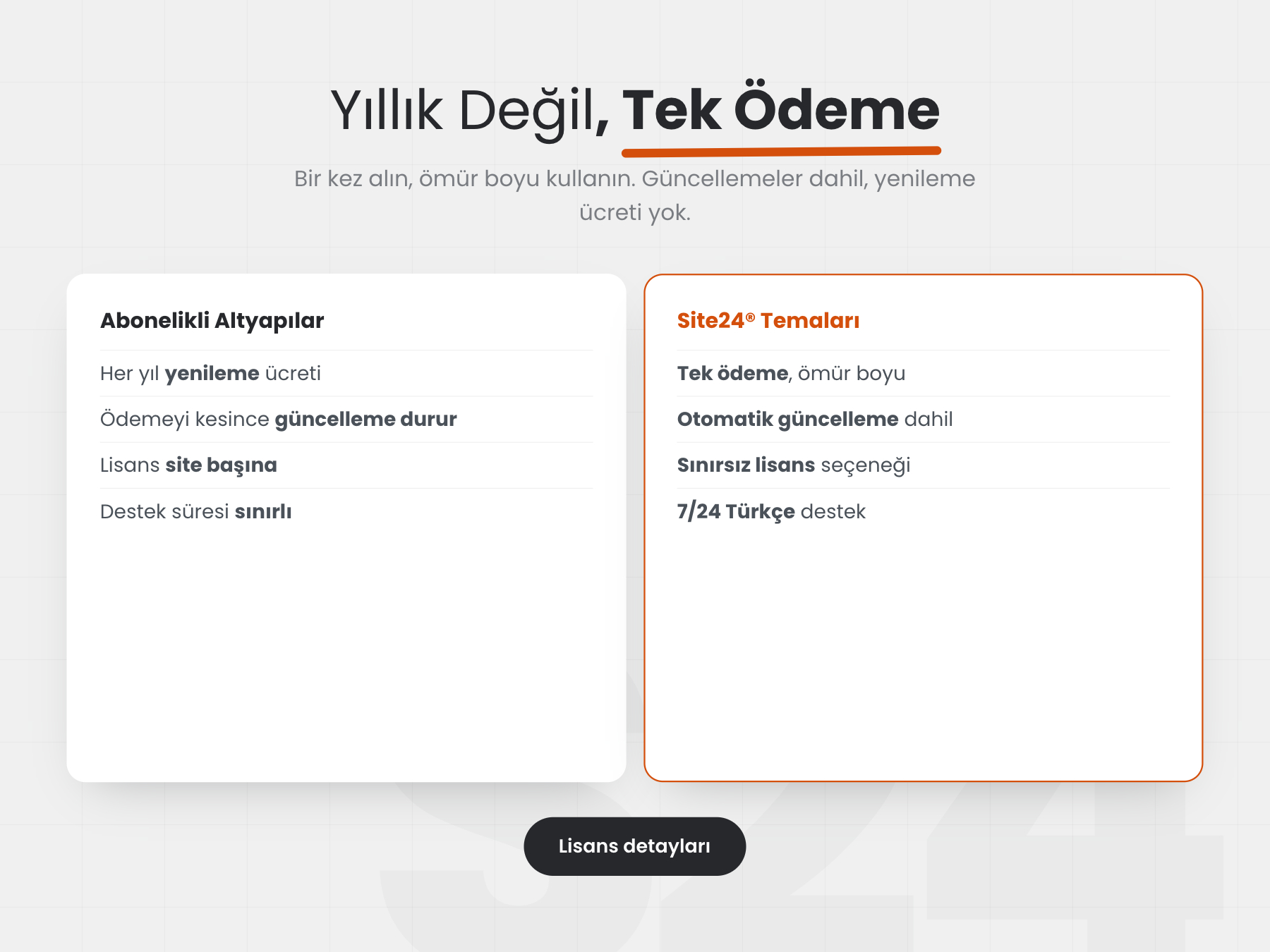 WordPress Pazaryeri Teması — WordPress-Pazaryeri-Temasi-15