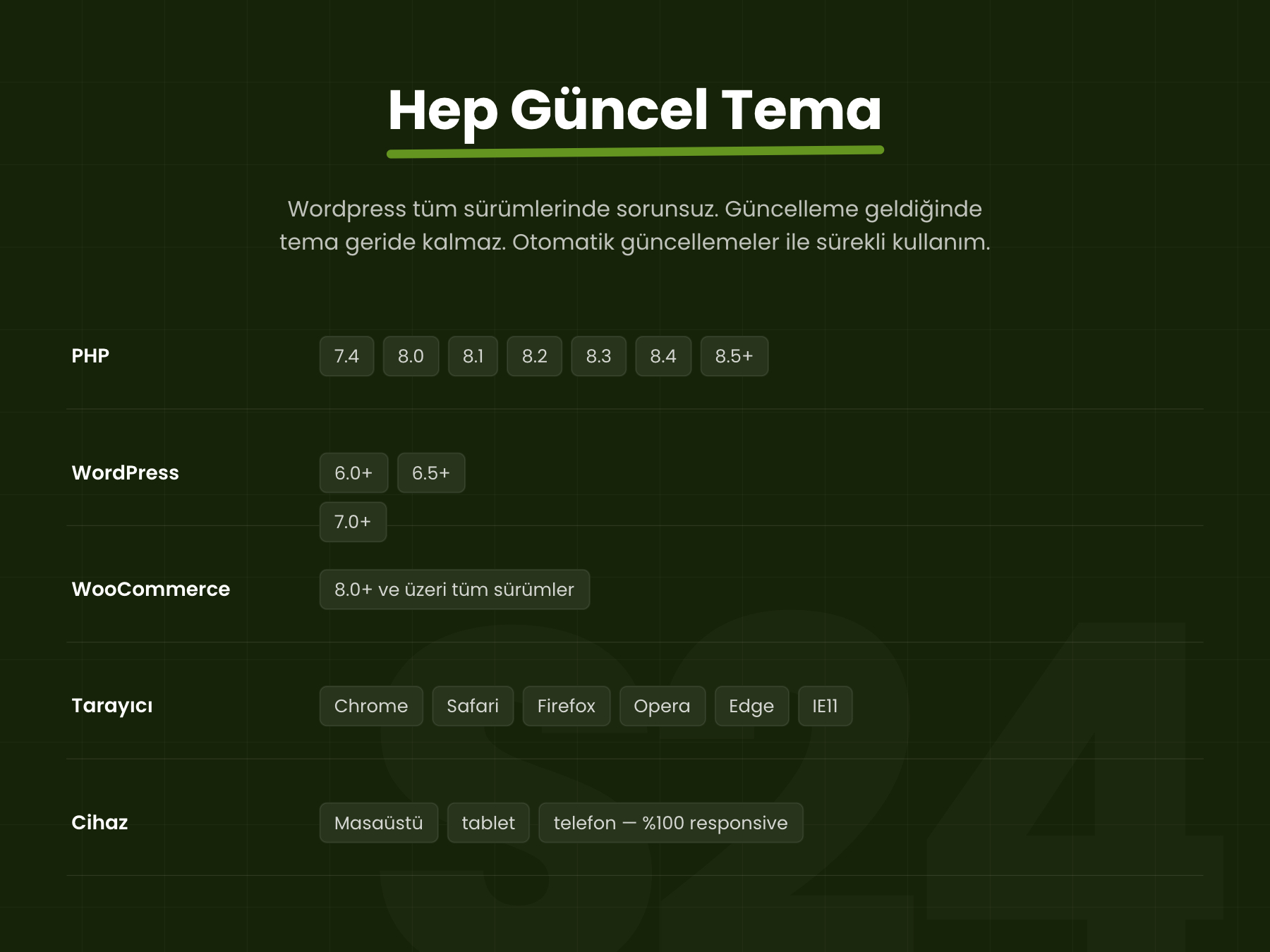 WordPress e-Ticaret Teması — WordPress-eTicaret-Temasi-15