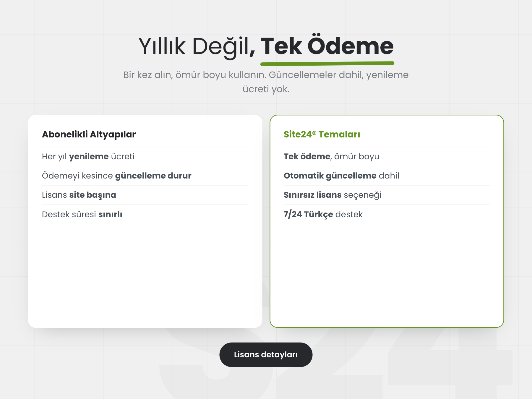 WordPress e-Ticaret Teması — WordPress-eTicaret-Temasi-16